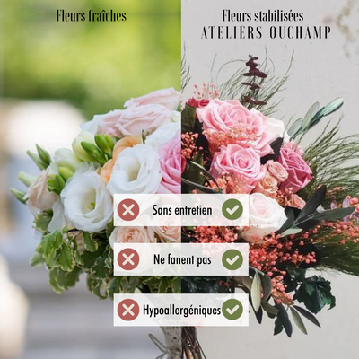 Fleurs Eternelles vs Fleurs Fraiches: Le Guide Ultime pour Choisir
